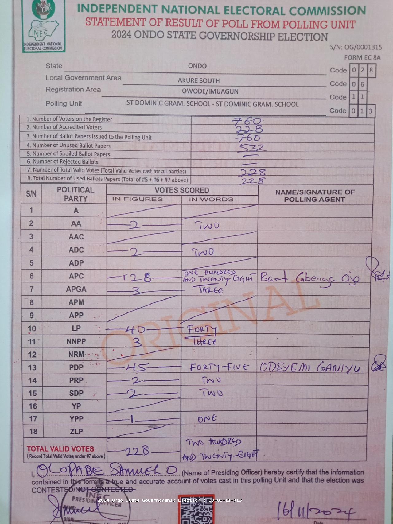 Result sheet for polling unit 28/06/11/013, St Dominic Gram. School - St Dominic Gram. School