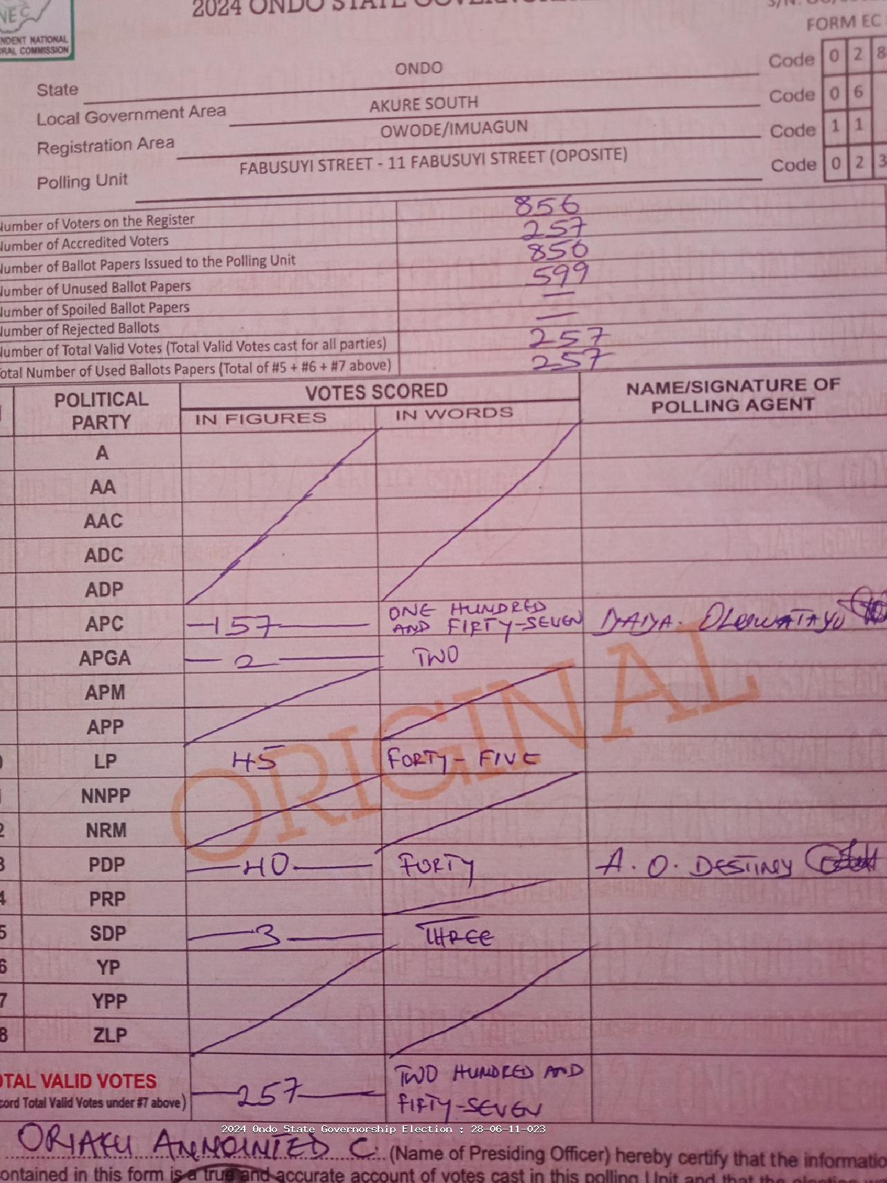 Result sheet for polling unit 28/06/11/023, Fabusuyi Street - 11 Fabusuyi Street (Oposite)