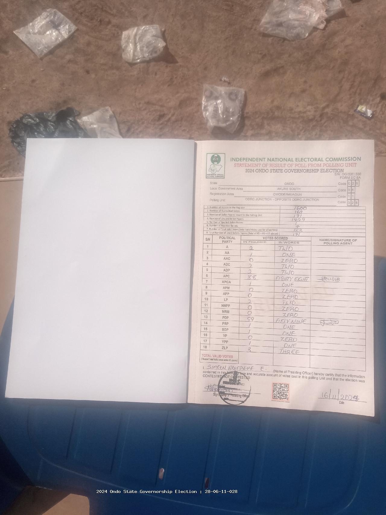 Result sheet for polling unit 28/06/11/028, Odrc Junction - Opposite Odrc Junction