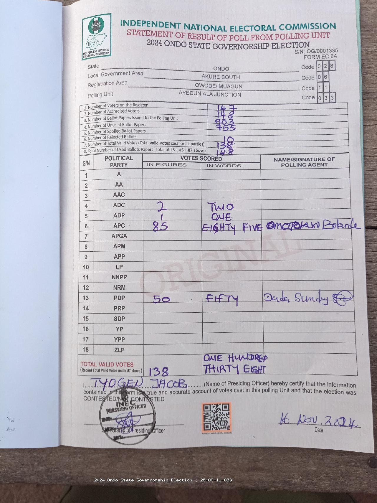 Result sheet for polling unit 28/06/11/033, Ayedun Ala Junction
