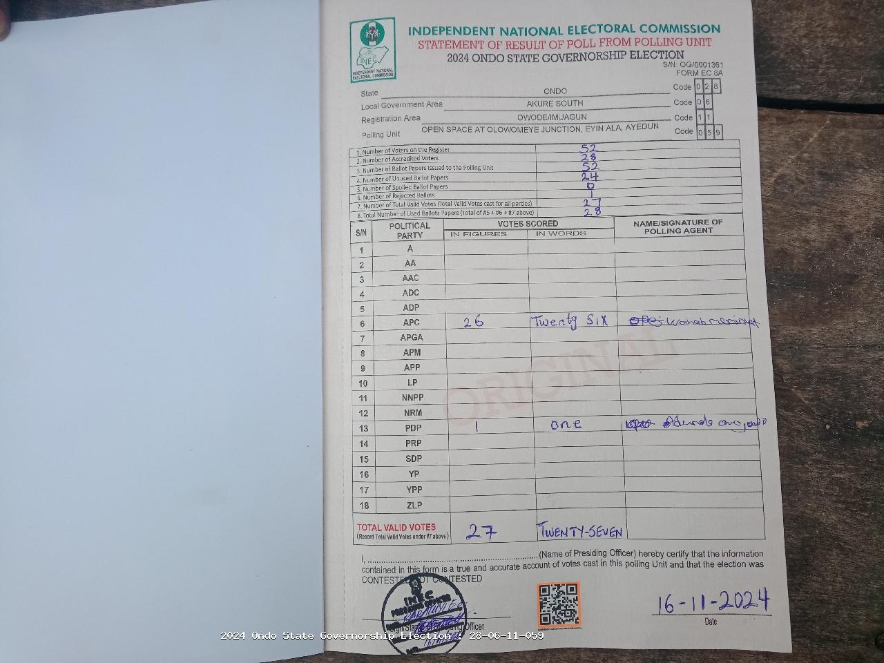 Result sheet for polling unit 28/06/11/059, Open Space At Olowomeye Junction, Eyin Ala, Ayedun