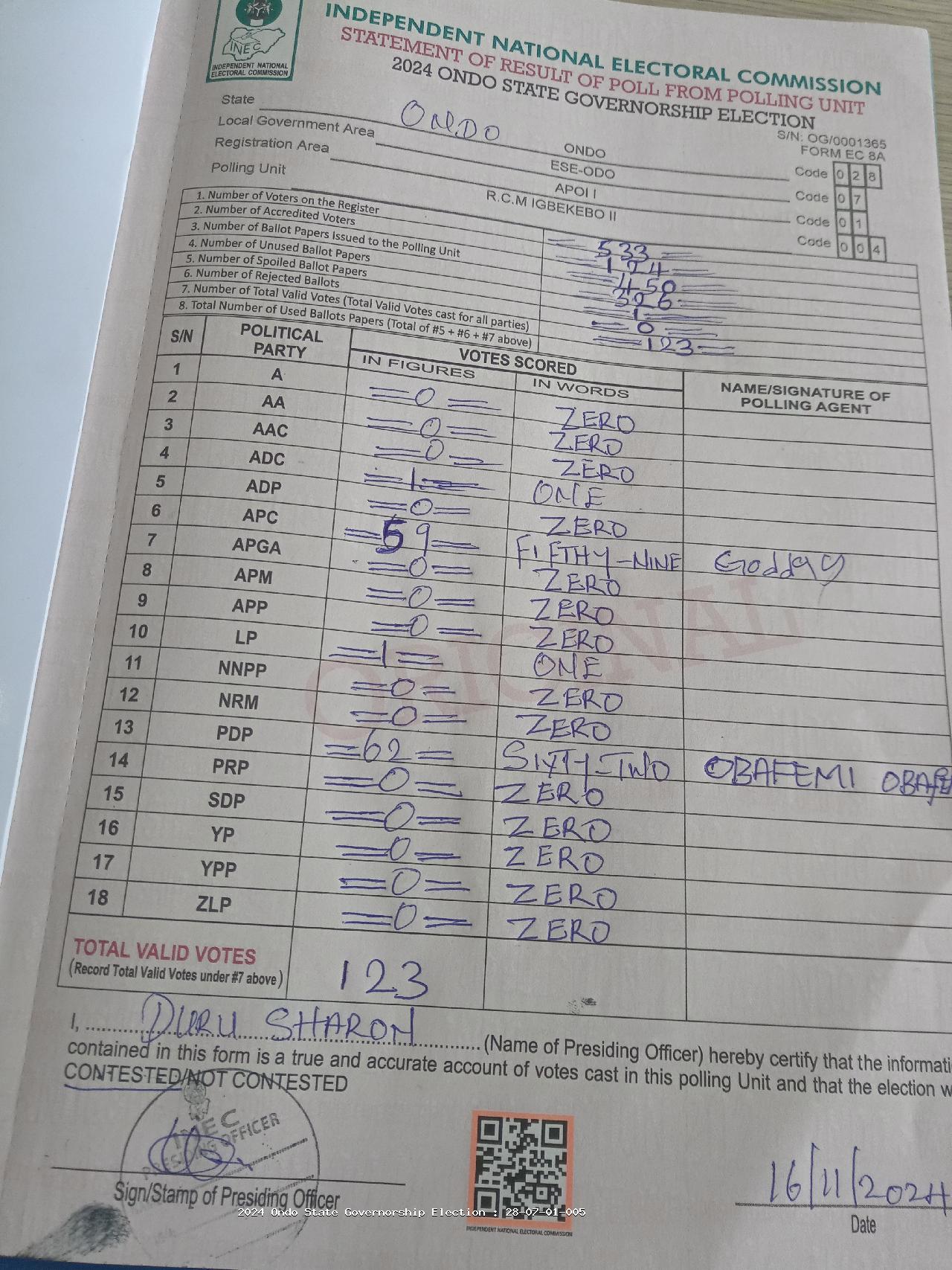 Result sheet for polling unit 28/07/01/005, Open Space At Lekki