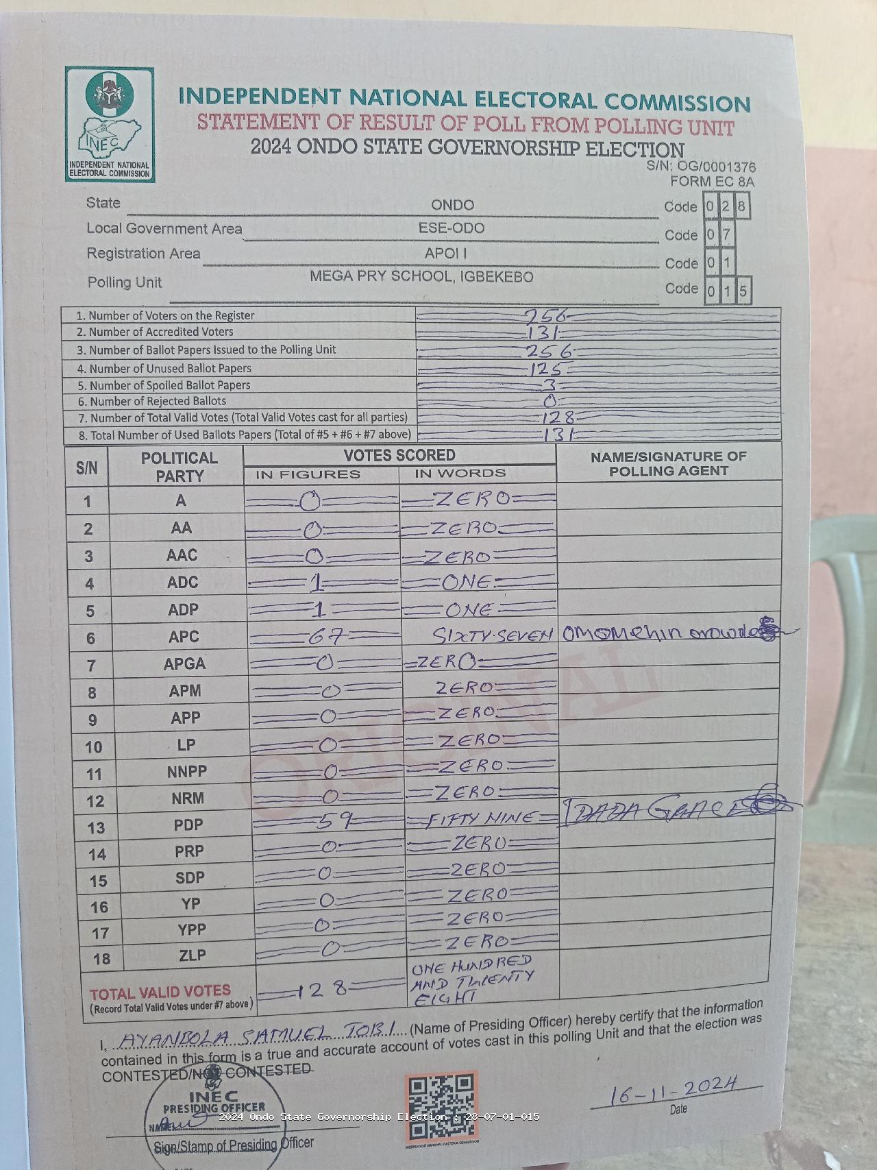 Result sheet for polling unit 28/07/01/015, Mega Pry School, Igbekebo