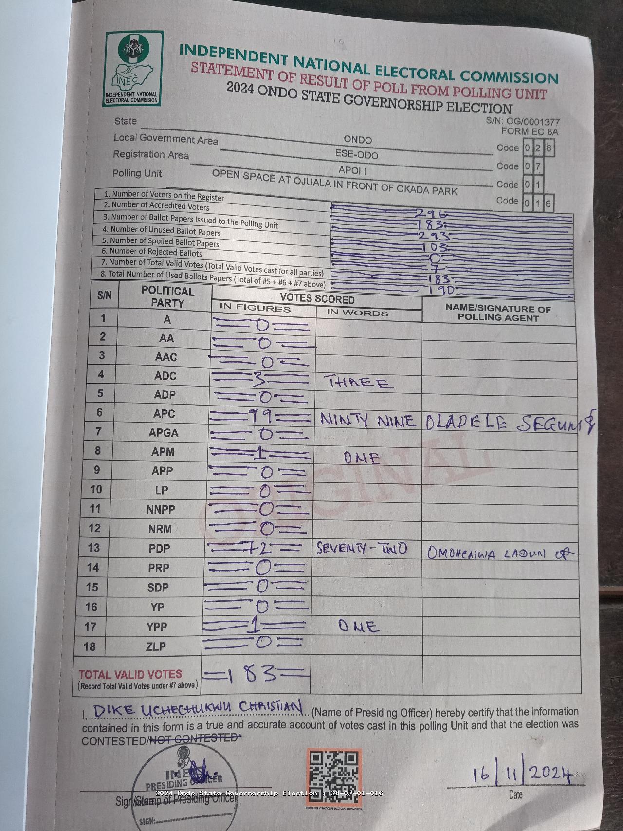Result sheet for polling unit 28/07/01/016, Open Space At Ojuala In Front Of Okada Park
