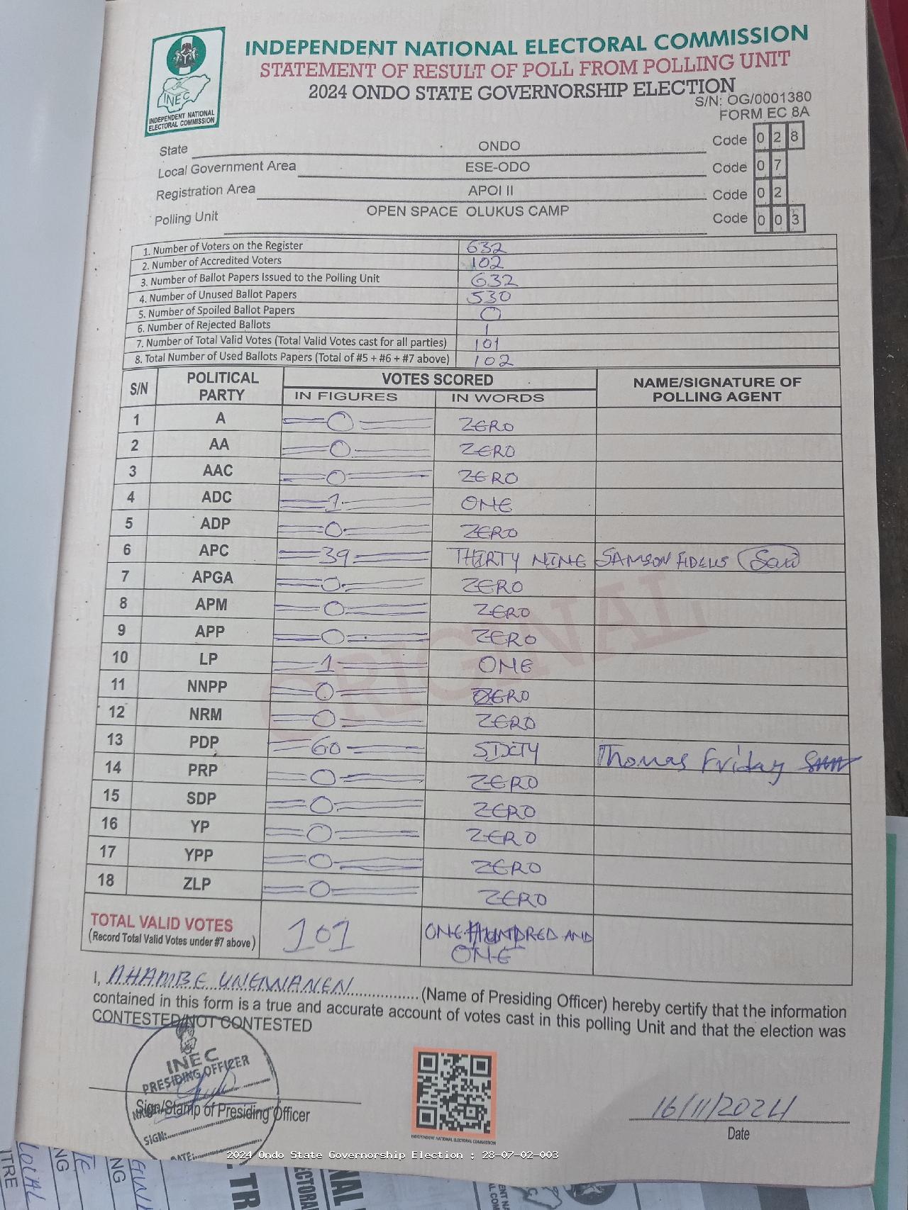 Result sheet for polling unit 28/07/02/003, Open Space Olukus Camp