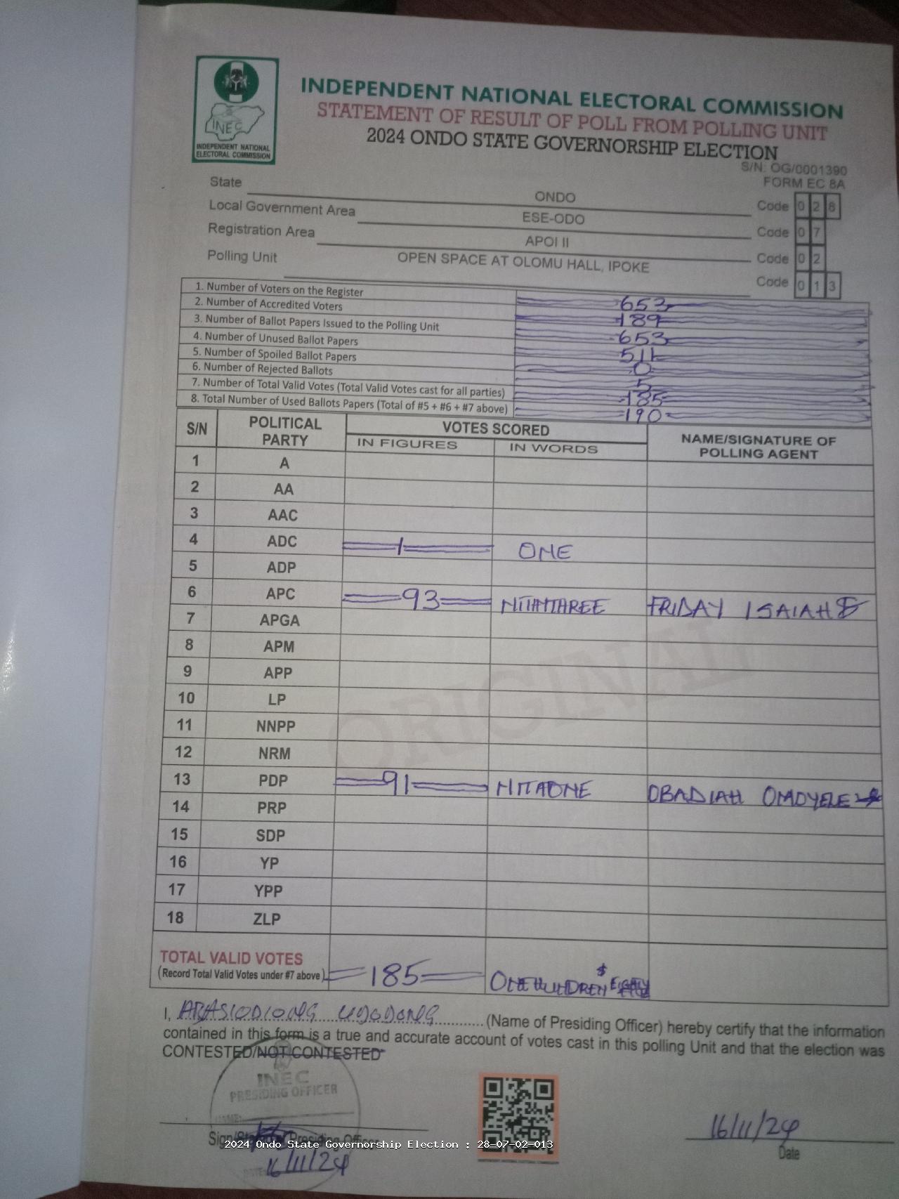 Result sheet for polling unit 28/07/02/013, Open Space At Olomu Hall, Ipoke