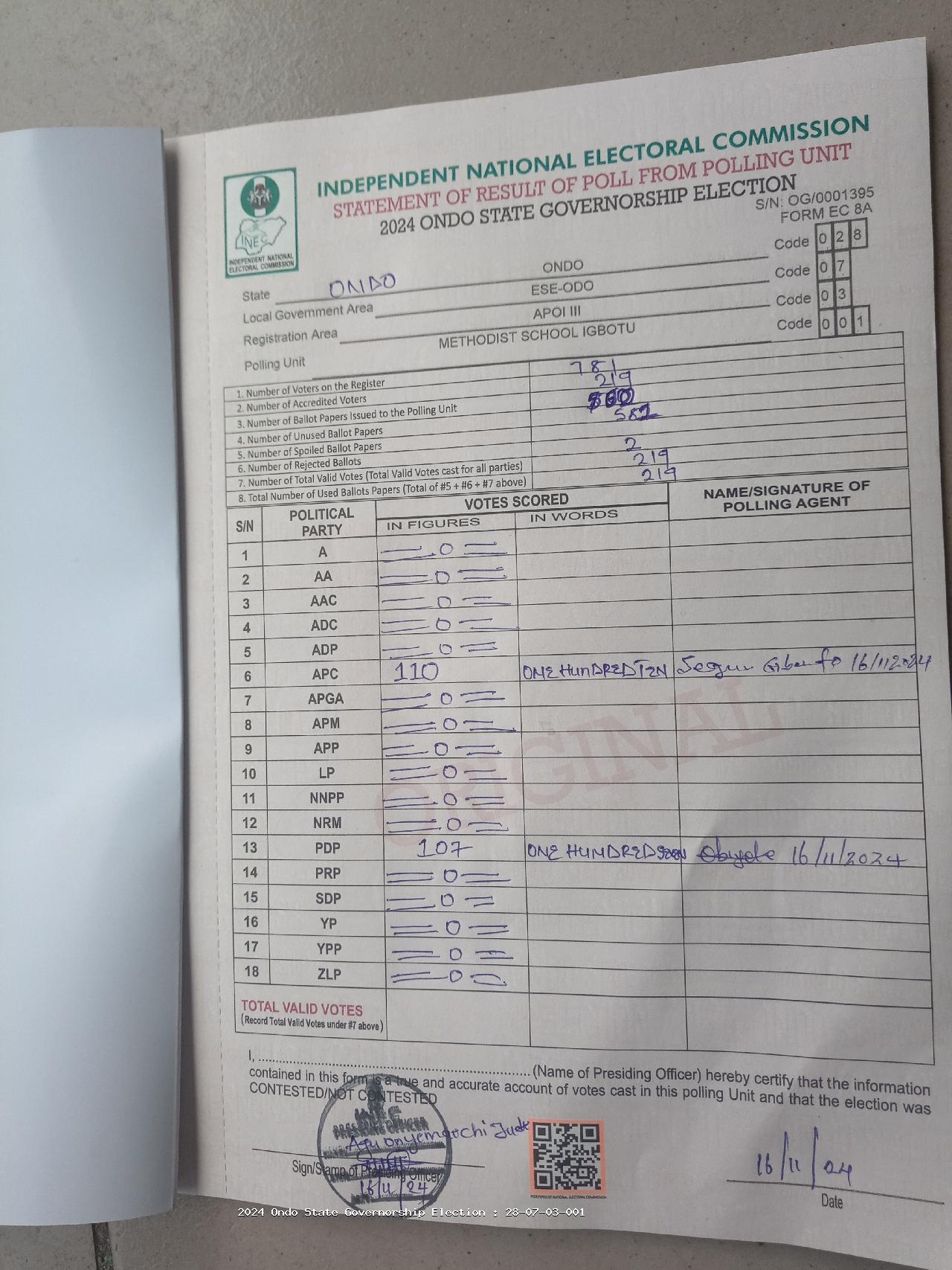 Result sheet for polling unit 28/07/03/001, Methodist School Igbotu