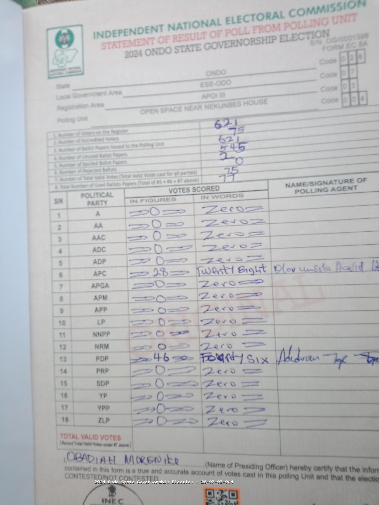 Result sheet for polling unit 28/07/03/004, Open Space Near Nekunbes House