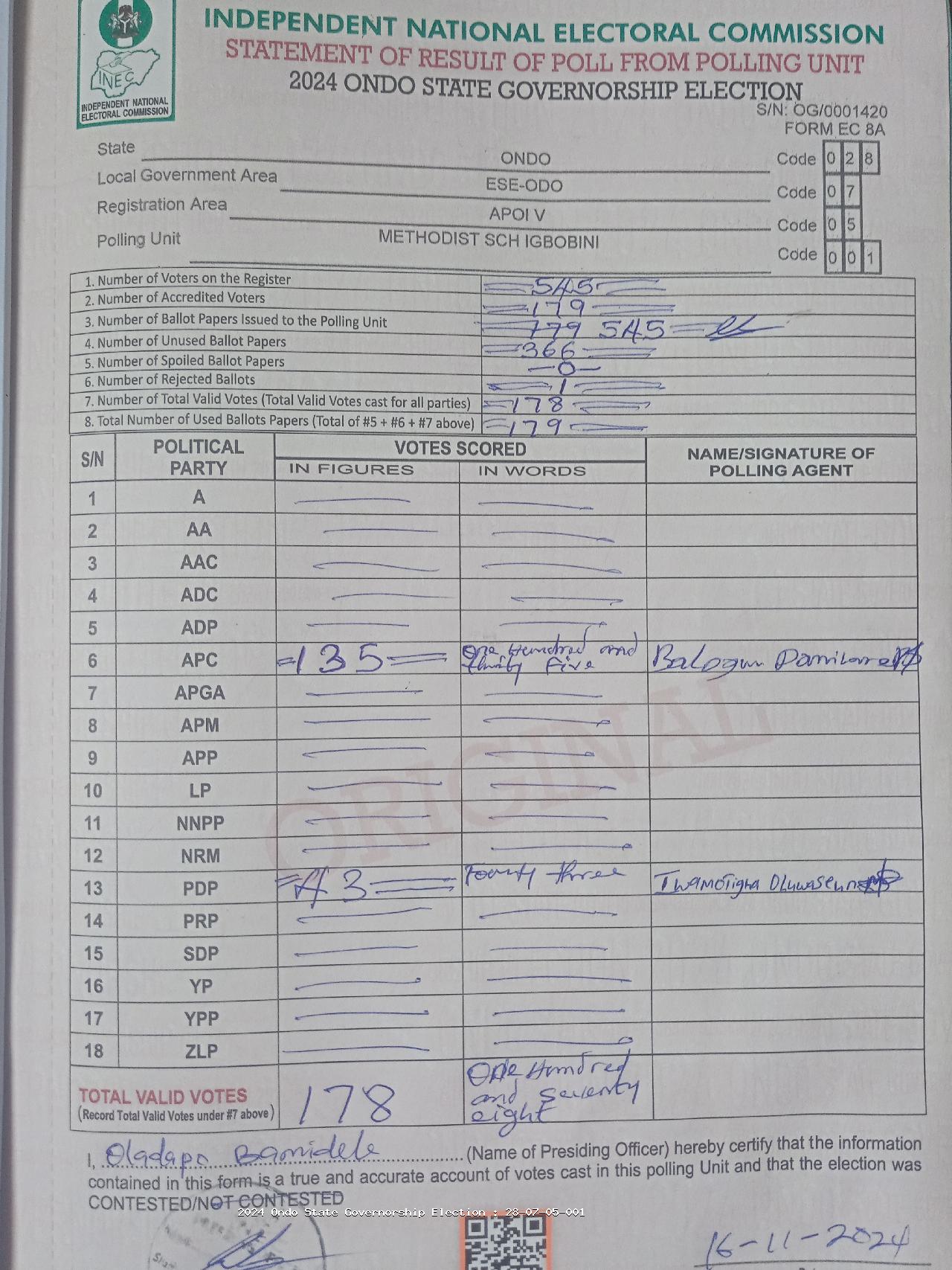 Result sheet for polling unit 28/07/05/001, Methodist Sch Igbobini