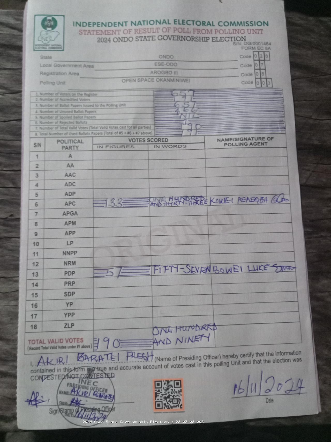 Result sheet for polling unit 28/07/08/003, Open Space Okanminiwei