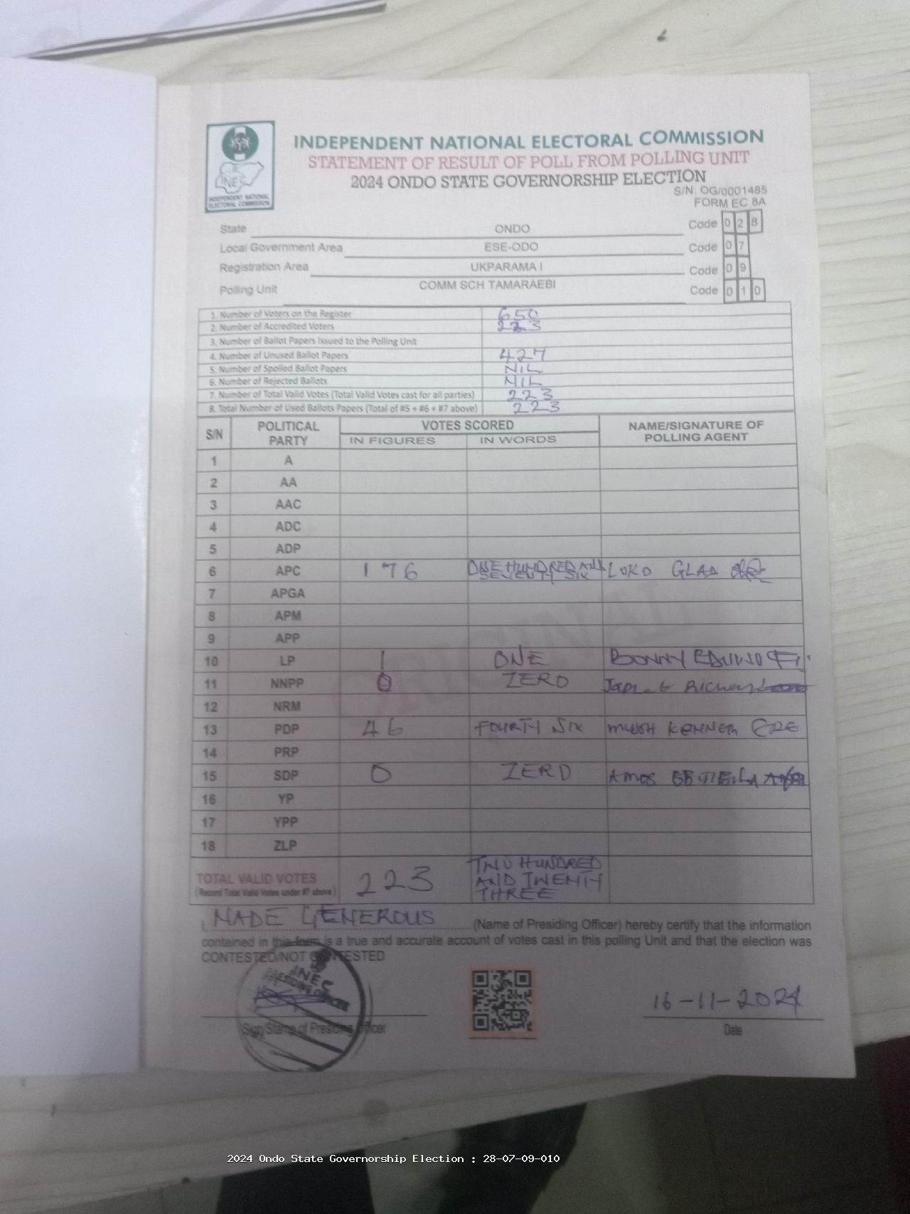 Result sheet for polling unit 28/07/09/010, Comm Sch Tamaraebi