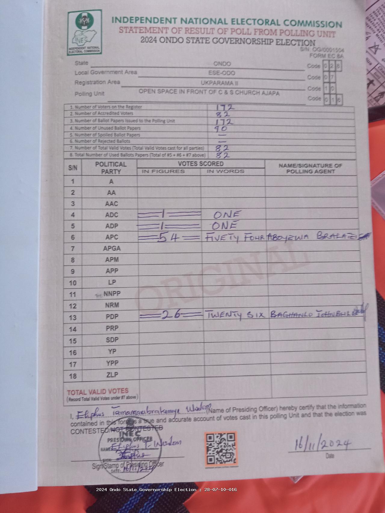 Result sheet for polling unit 28/07/10/016, Open Space In Front Of C & S Church Ajapa