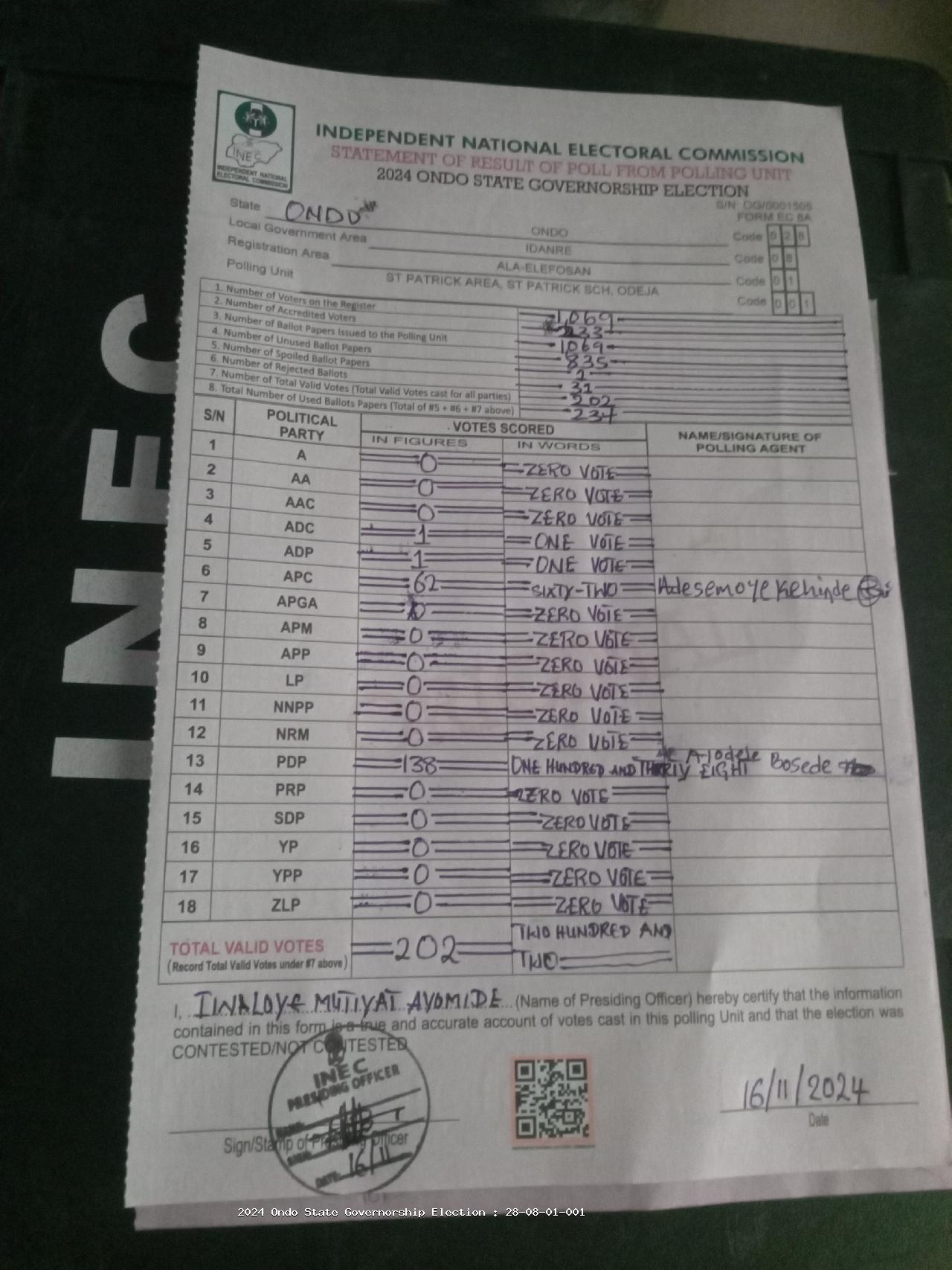 Result sheet for polling unit 28/08/01/001, St Patrick Area, St Patrick Sch, Odeja