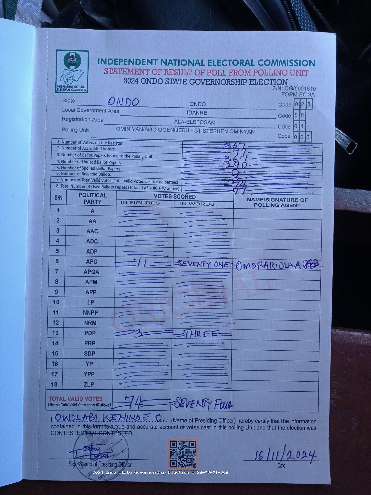 Result sheet for polling unit 28/08/01/006, Ominiyan/Ago Ogenijebu - St Stephen Ominyan
