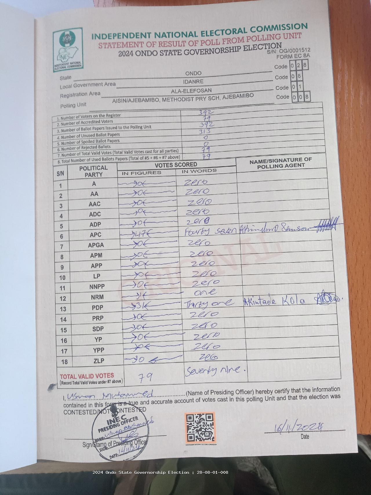 Result sheet for polling unit 28/08/01/008, Aisin/Ajebamibo, Methodist Pry Sch, Ajebamibo