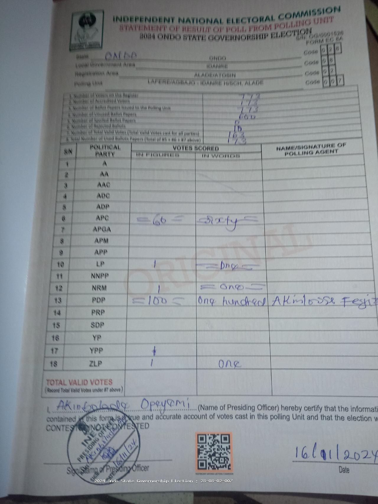 Result sheet for polling unit 28/08/02/007, Lafere/Agbajo - Idanre H/Sch, Alade