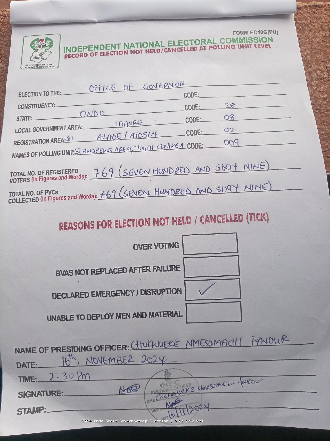 Result sheet for polling unit 28/08/02/009, St Andrews Area, Youth Centre Alade