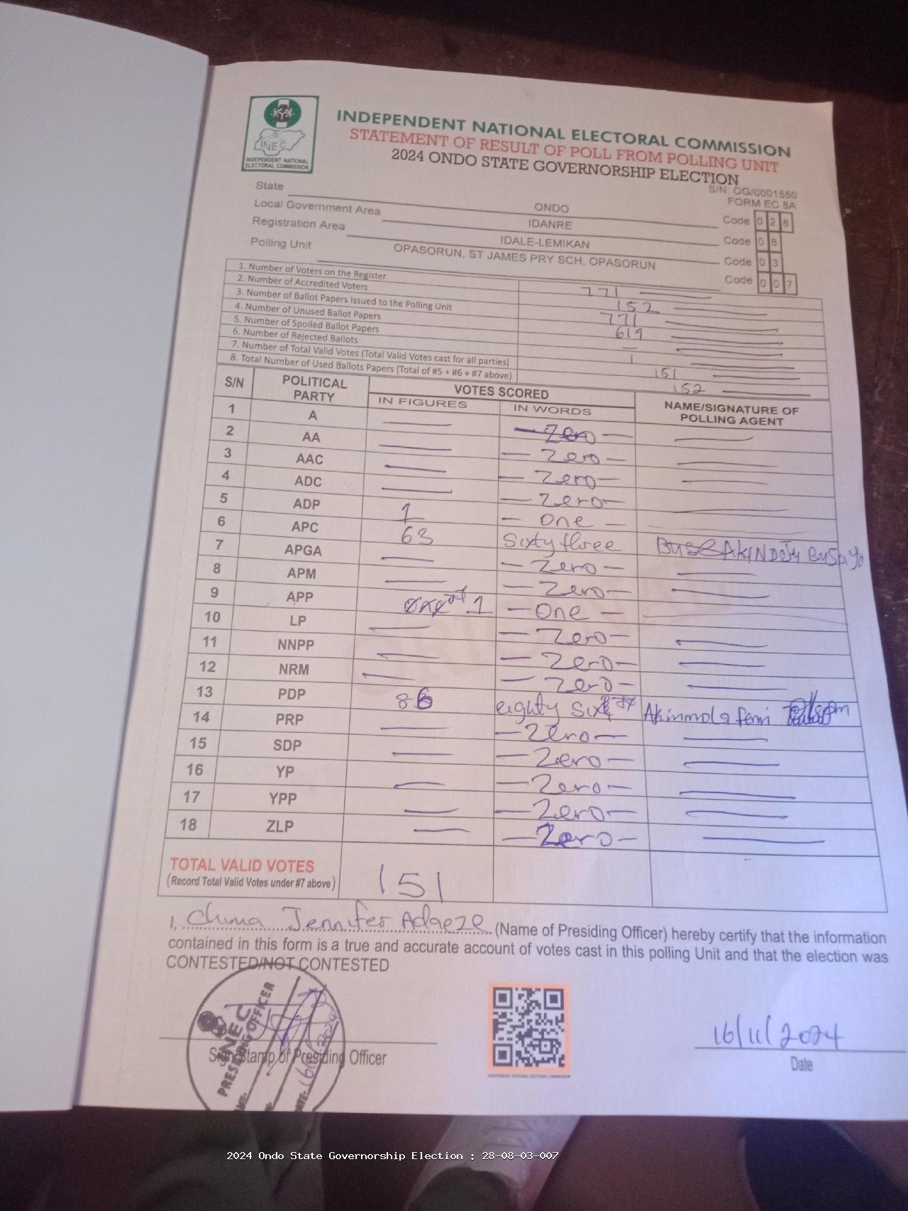 Result sheet for polling unit 28/08/03/007, Opasorun, St James Pry Sch, Opasorun