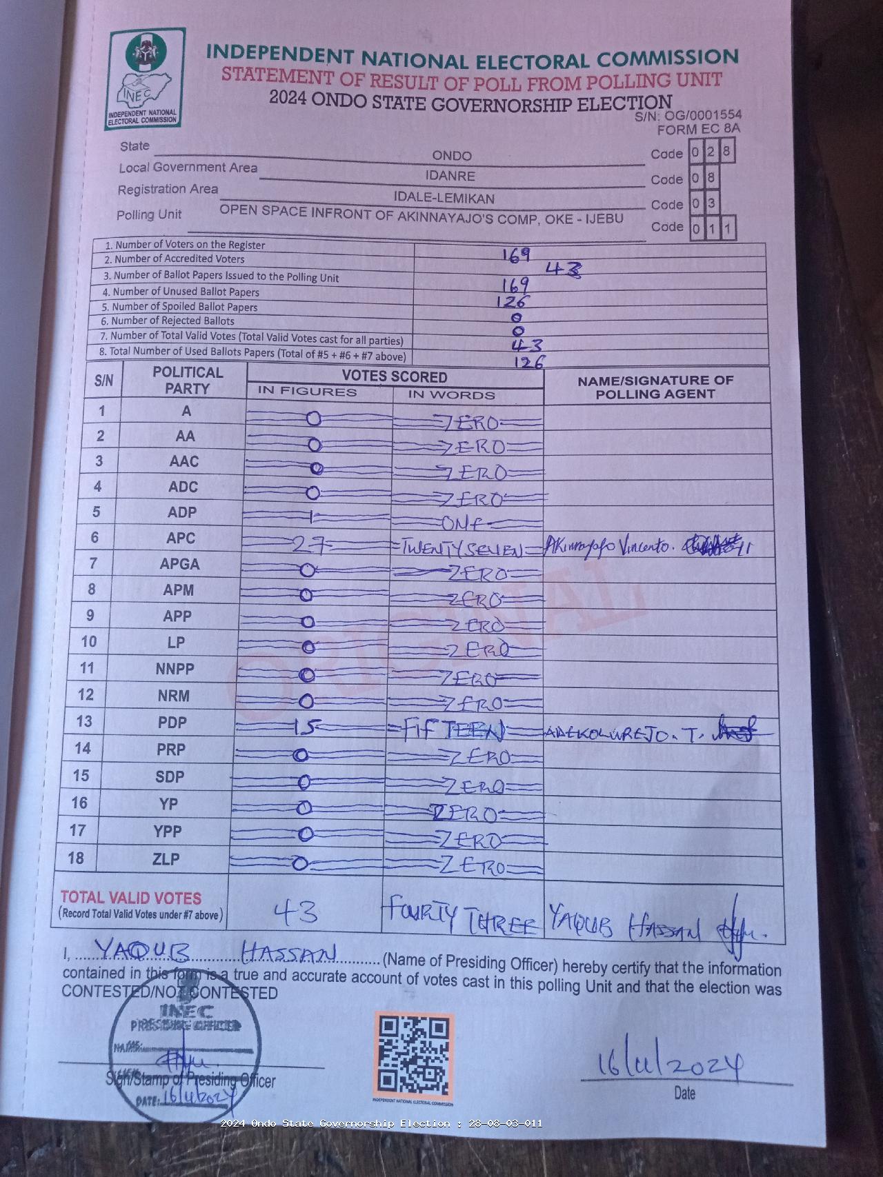 Result sheet for polling unit 28/08/03/011, Open Space Infront Of Akinnayajo's Comp, Oke - Ijebu