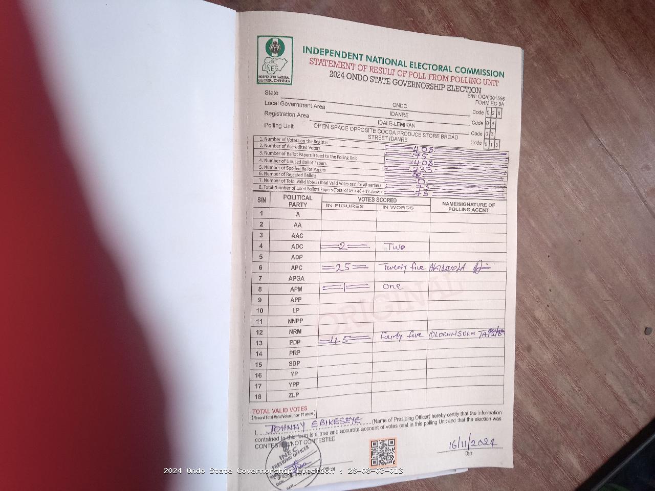 Result sheet for polling unit 28/08/03/013, Open Space Opposite Cocoa Produce Store Broad Street Idanre