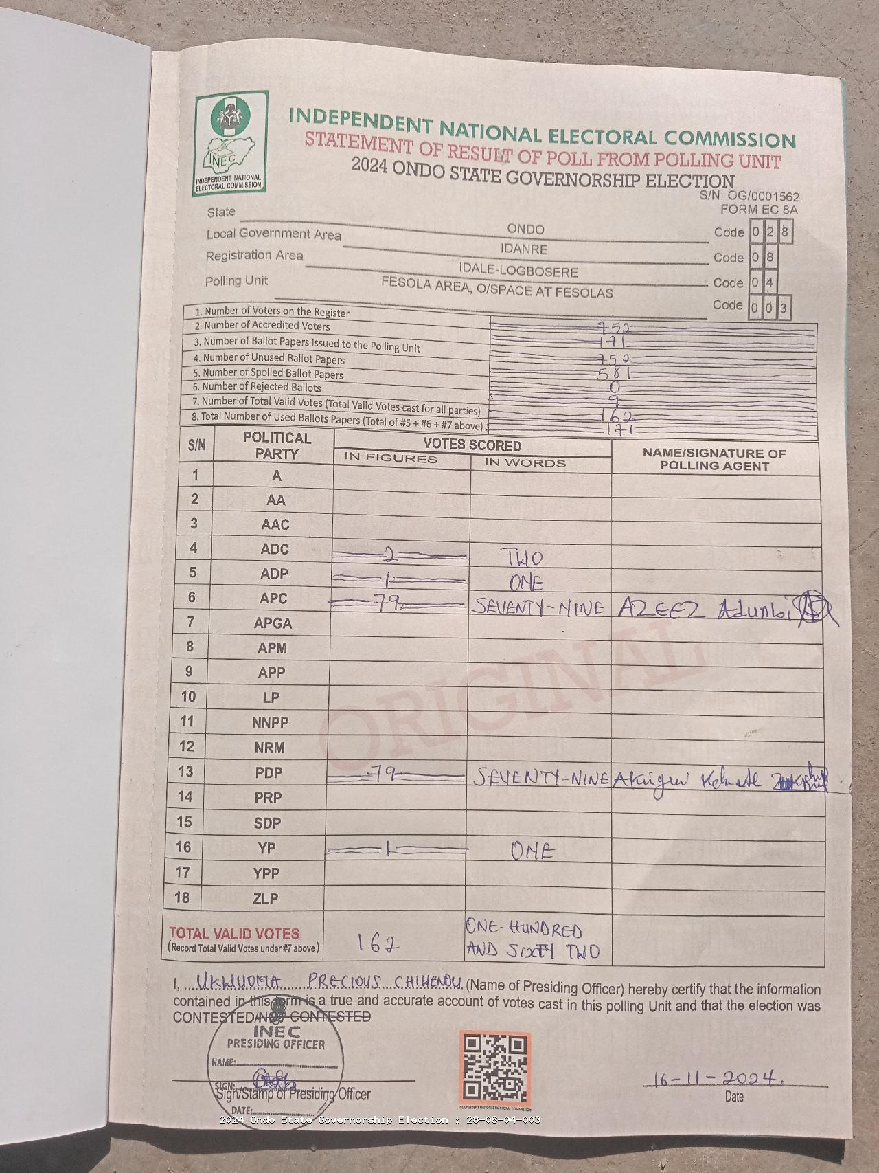 Result sheet for polling unit 28/08/04/003, Fesola Area, O/Space At Fesolas
