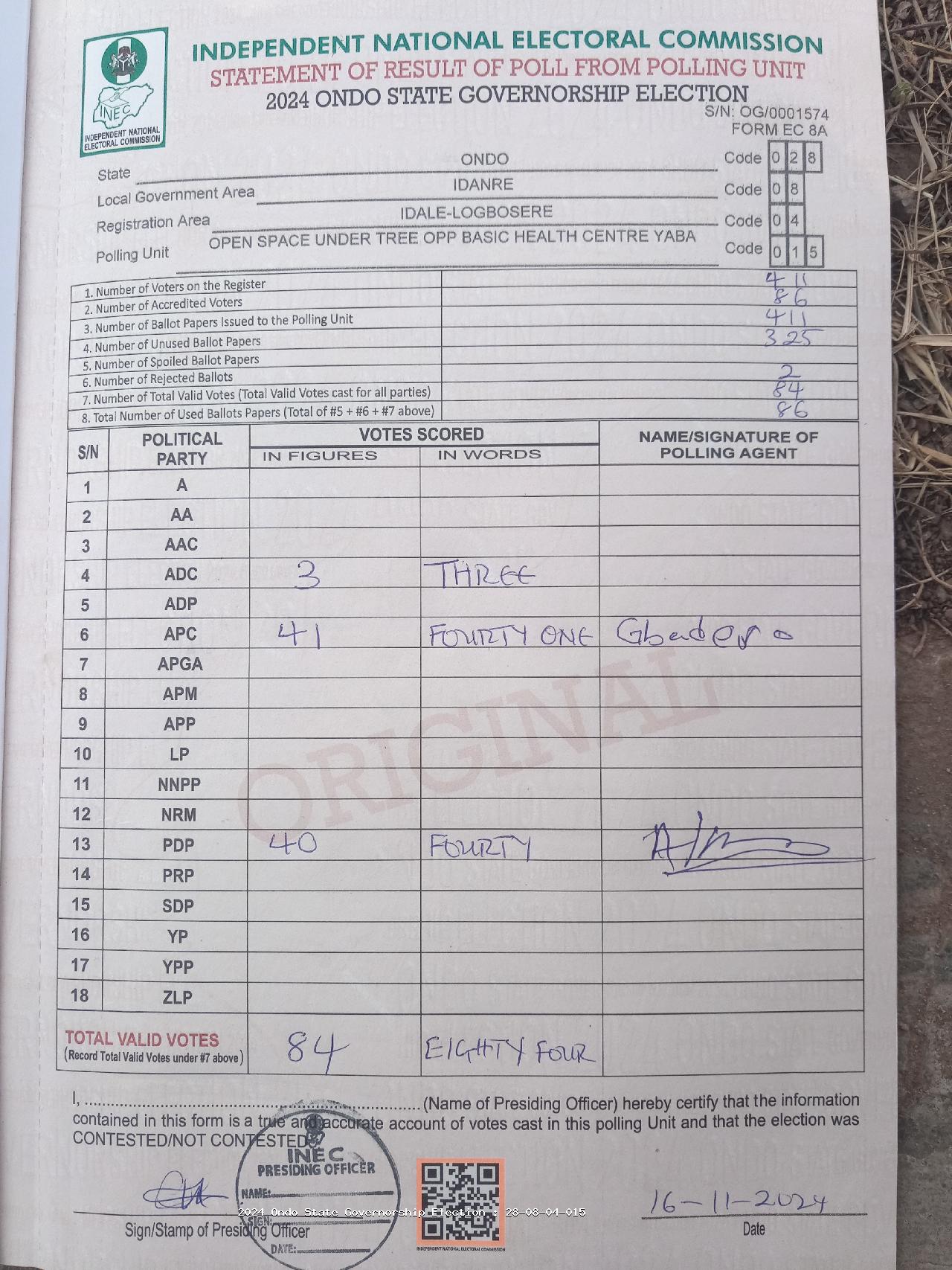Result sheet for polling unit 28/08/04/015, Open Space Under Tree Opp Basic Health Centre Yaba