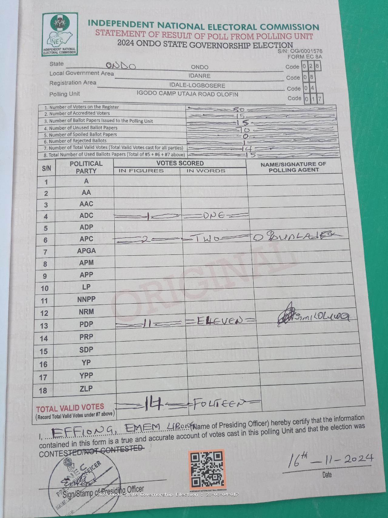 Result sheet for polling unit 28/08/04/017, Igodo Camp Utaja Road Olofin