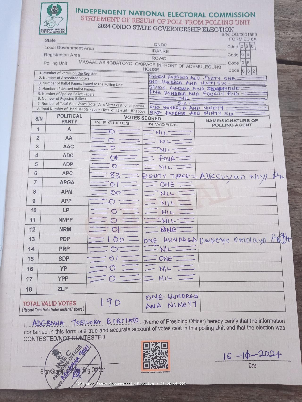Result sheet for polling unit 28/08/06/002, Masaal Asi/Igbatoyo, O/Space Infront Of Ademuleguns House