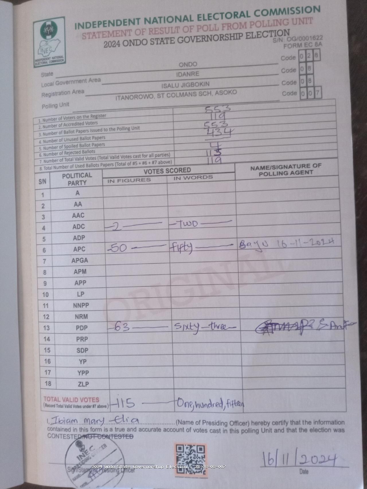 Result sheet for polling unit 28/08/08/007, Itanorowo, St Colmans Sch, Asoko