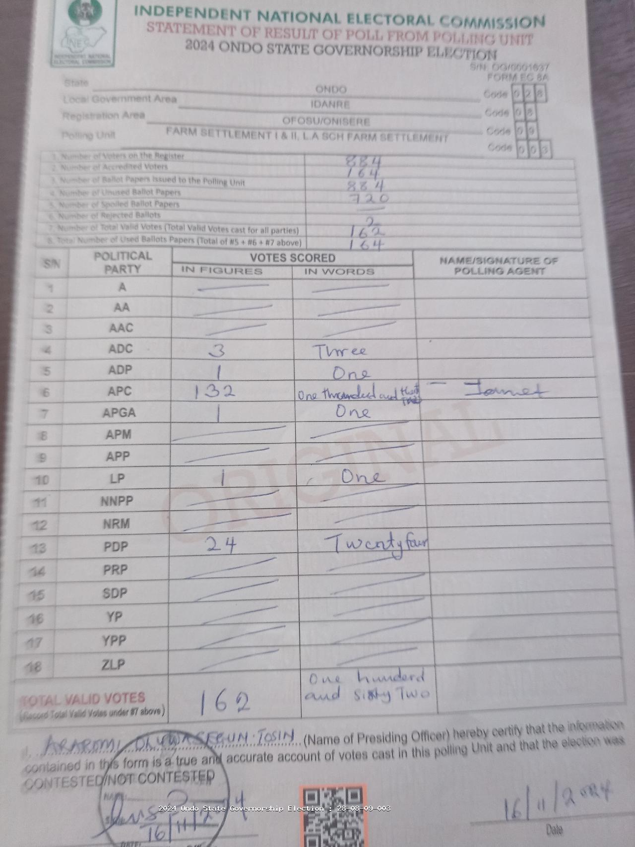 Result sheet for polling unit 28/08/09/003, Farm Settlement I & II, L.A Sch Farm Settlement