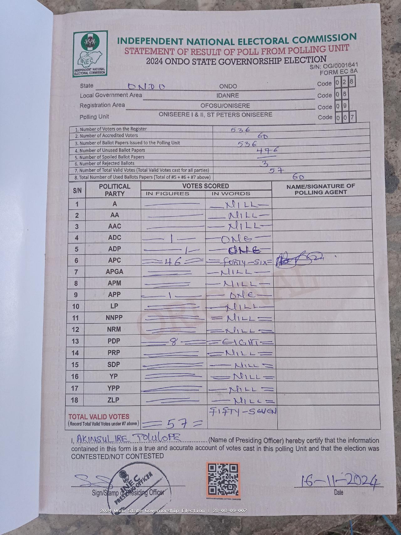 Result sheet for polling unit 28/08/09/007, Oniseere I & II, St Peters Oniseere
