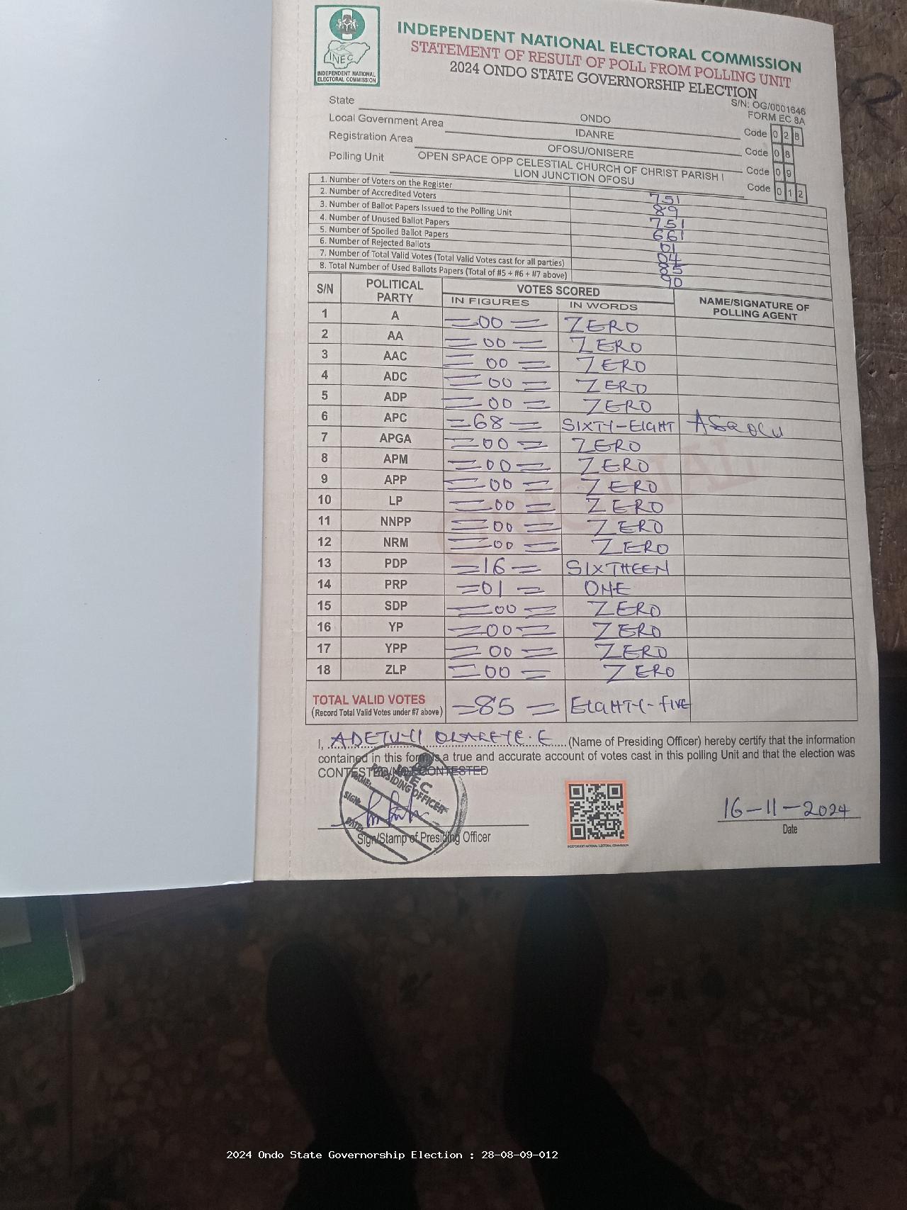 Result sheet for polling unit 28/08/09/012, Open Space Opp Celestial Church Of Christ Parish I Lion Junction Ofosu