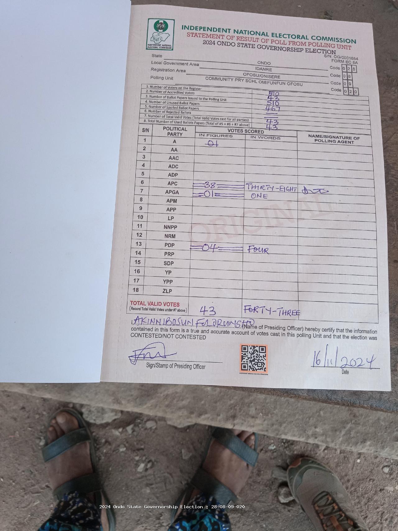 Result sheet for polling unit 28/08/09/020, Community Pry Schl Omifunfun Ofosu