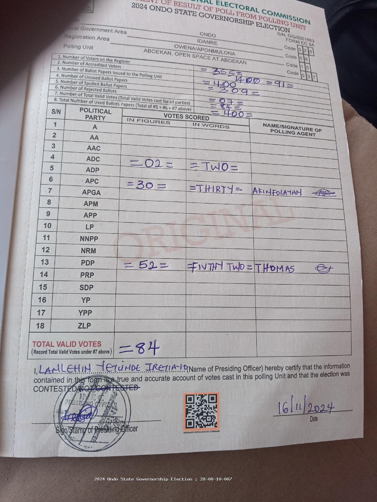 Result sheet for polling unit 28/08/10/007, Aboekan, Open Space At Aboekan