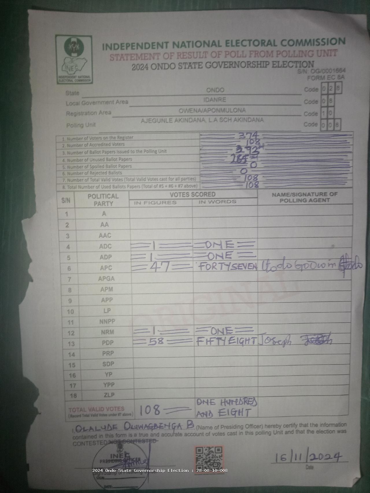 Result sheet for polling unit 28/08/10/008, Ajegunle Akindana, L.A Sch Akindana