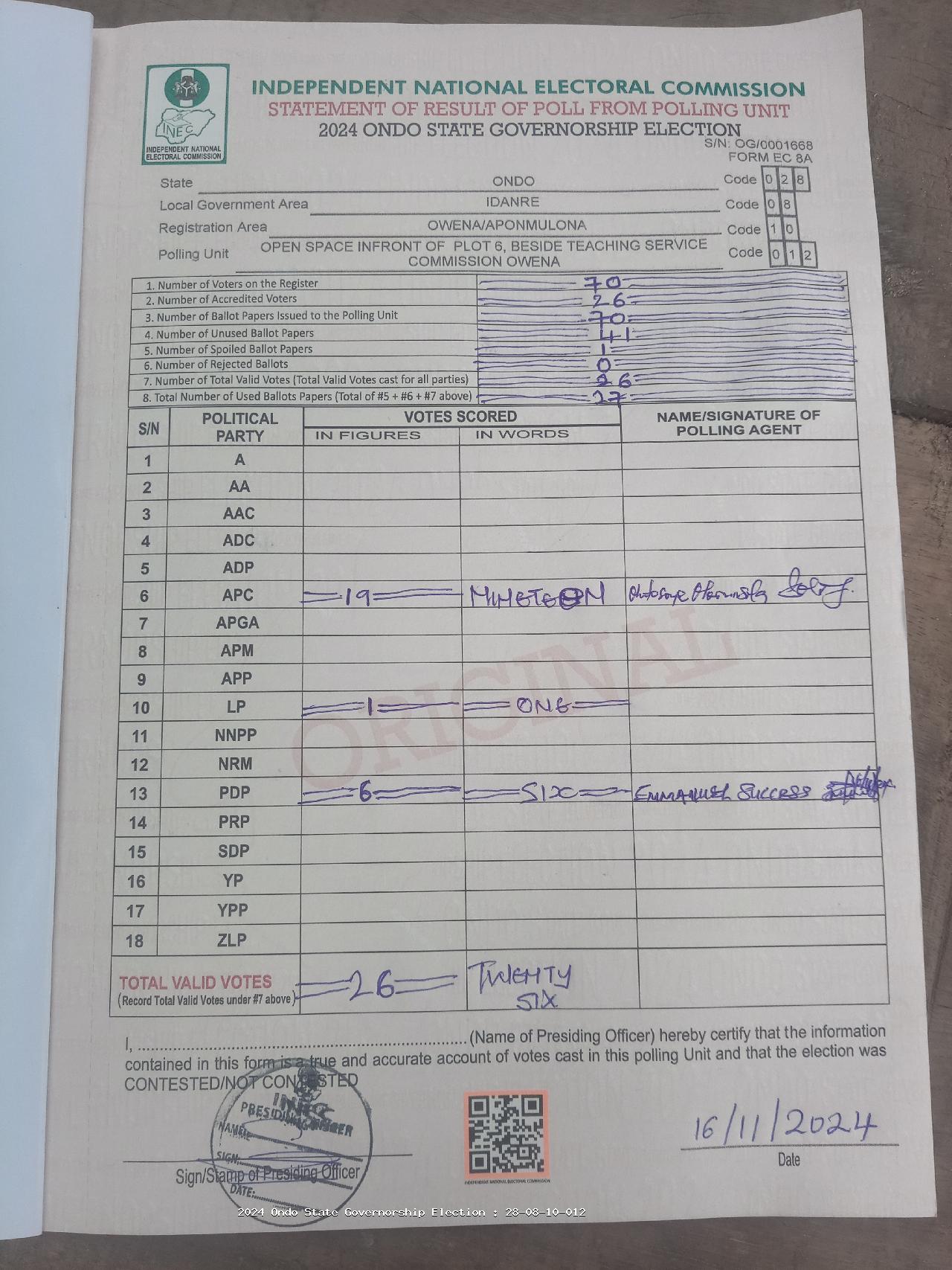 Result sheet for polling unit 28/08/10/012, Open Space Infront Of Plot 6, Beside Teaching Service Commission Owena