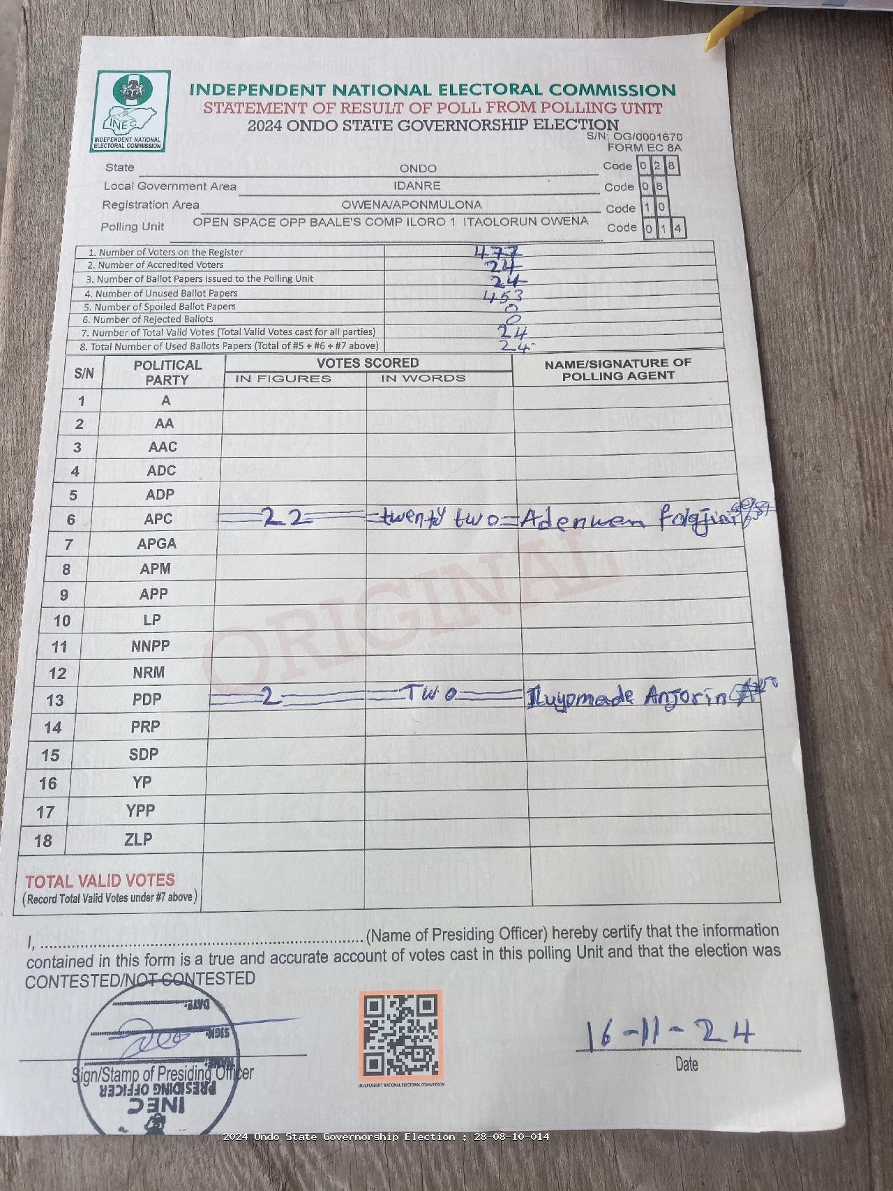 Result sheet for polling unit 28/08/10/014, Open Space Opp Baale's Comp Iloro 1 Itaolorun Owena