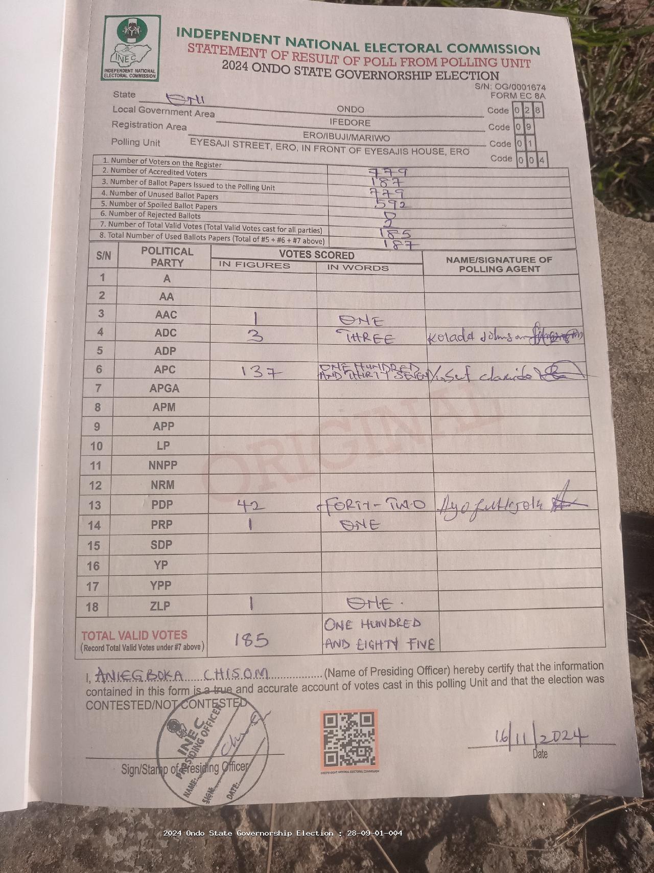 Result sheet for polling unit 28/09/01/004, Eyesaji Street, Ero, In Front Of Eyesajis House, Ero