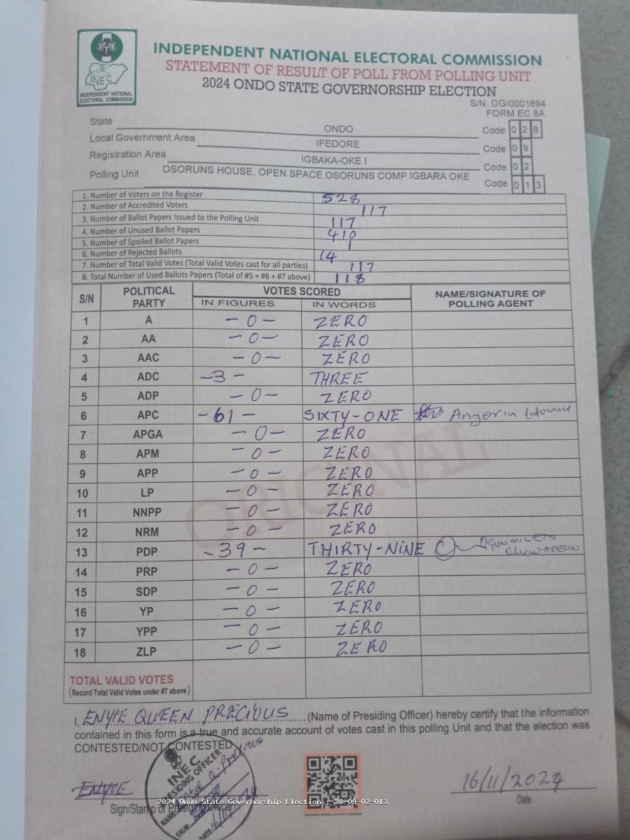 Result sheet for polling unit 28/09/02/013, Osoruns House, Open Space Osoruns Comp Igbara Oke