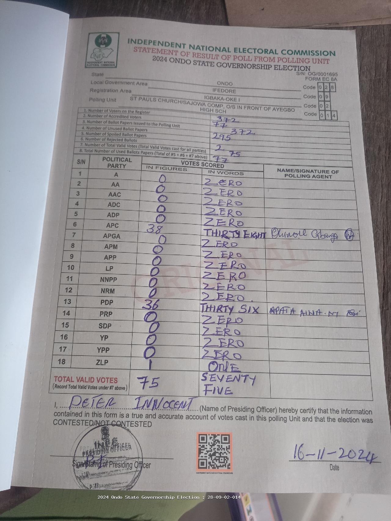 Result sheet for polling unit 28/09/02/014, St Pauls Church/Sajowa Comp, O/S In Front Of Ayegbo High Sch