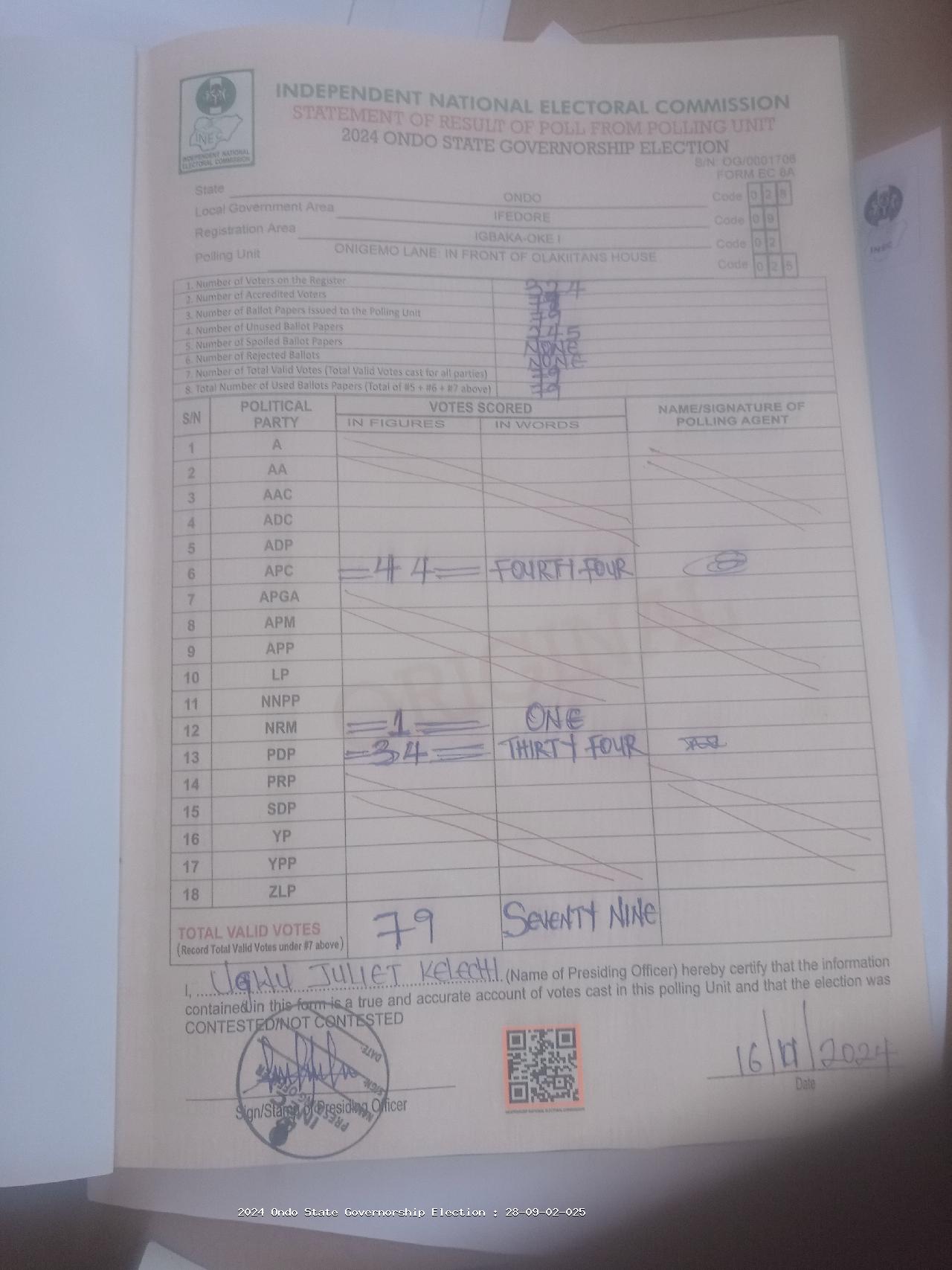Result sheet for polling unit 28/09/02/025, Onigemo Lane: In Front Of Olakiitans House
