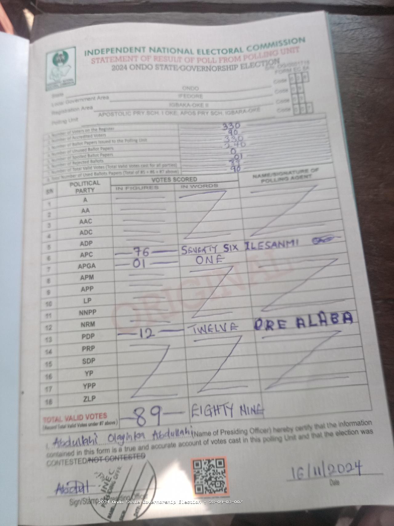 Result sheet for polling unit 28/09/03/007, Apostolic Pry.Sch. I Oke; Apos Pry Sch. Igbara-Oke