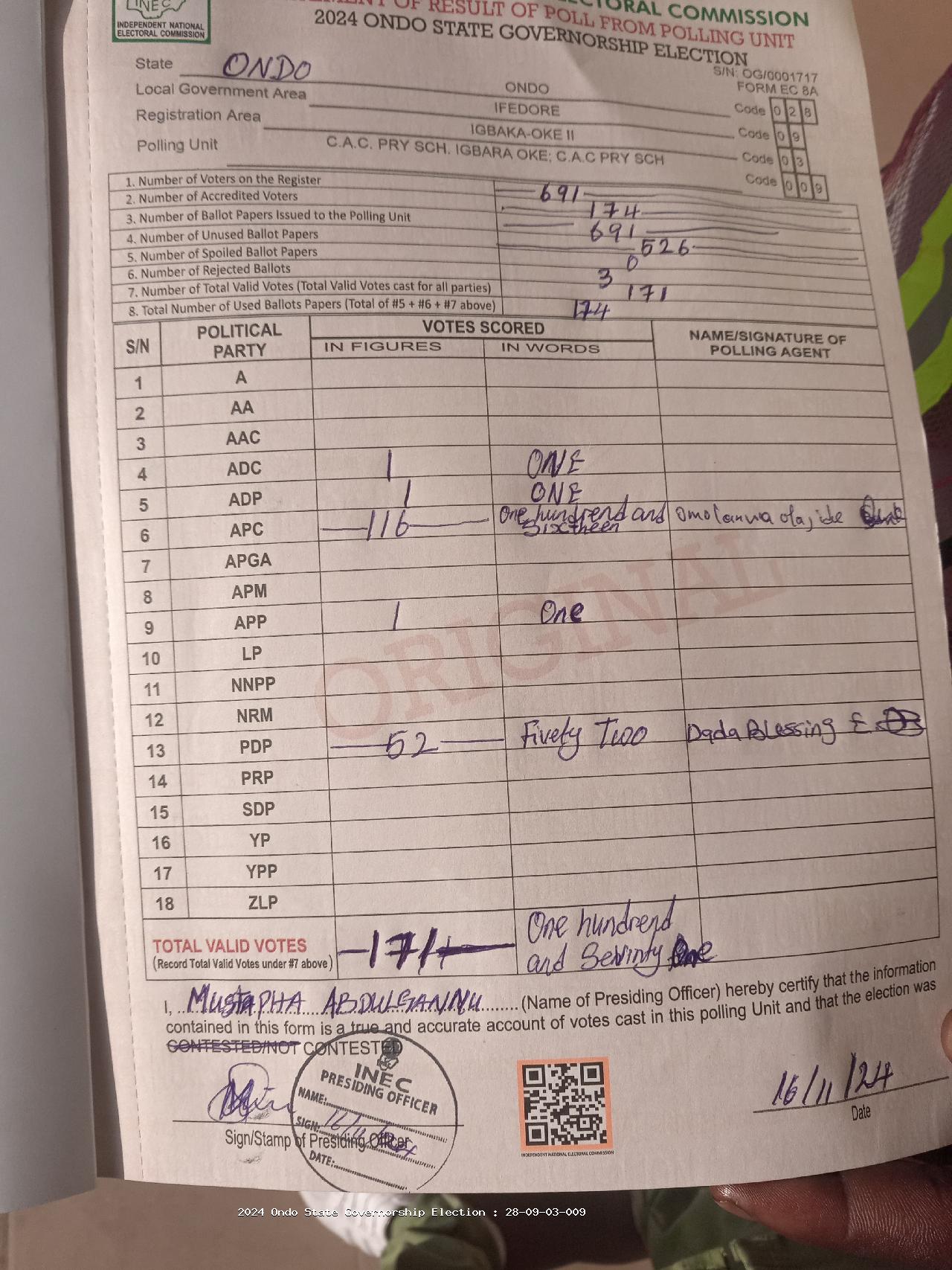 Result sheet for polling unit 28/09/03/009, C.A.C. Pry Sch. Igbara Oke; C.A.C Pry Sch