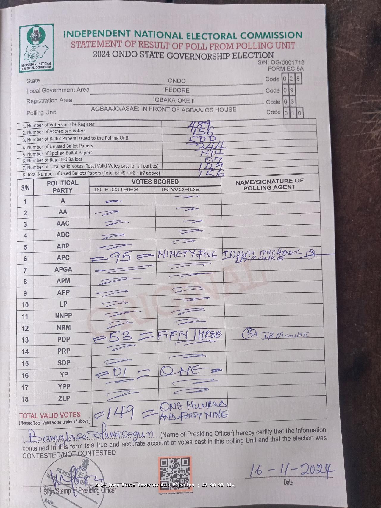 Result sheet for polling unit 28/09/03/010, Agbaajo/Asae: In Front Of Agbaajos House