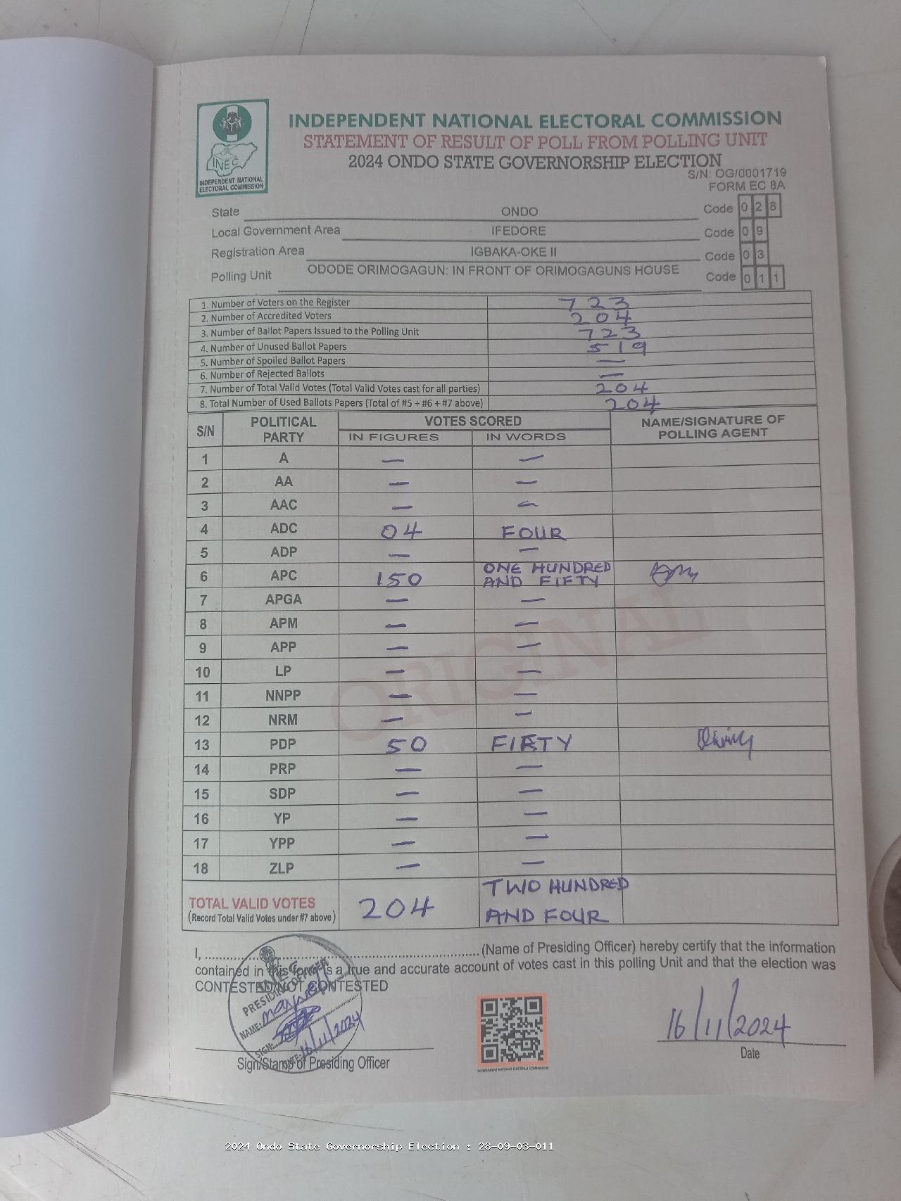 Result sheet for polling unit 28/09/03/011, Odode Orimogagun: In Front Of Orimogaguns House