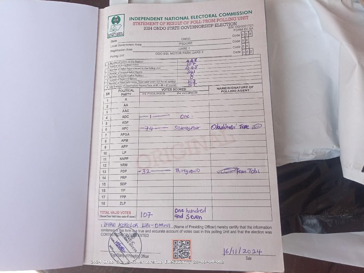 Result sheet for polling unit 28/09/04/002, Odo Esi; Motor Park Ijare II