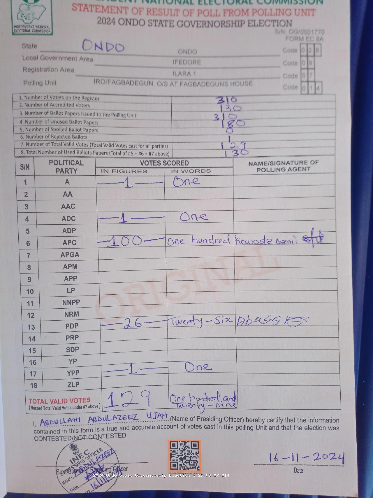 Result sheet for polling unit 28/09/07/014, Iro/Fagbadegun, O/S At Fagbadeguns House