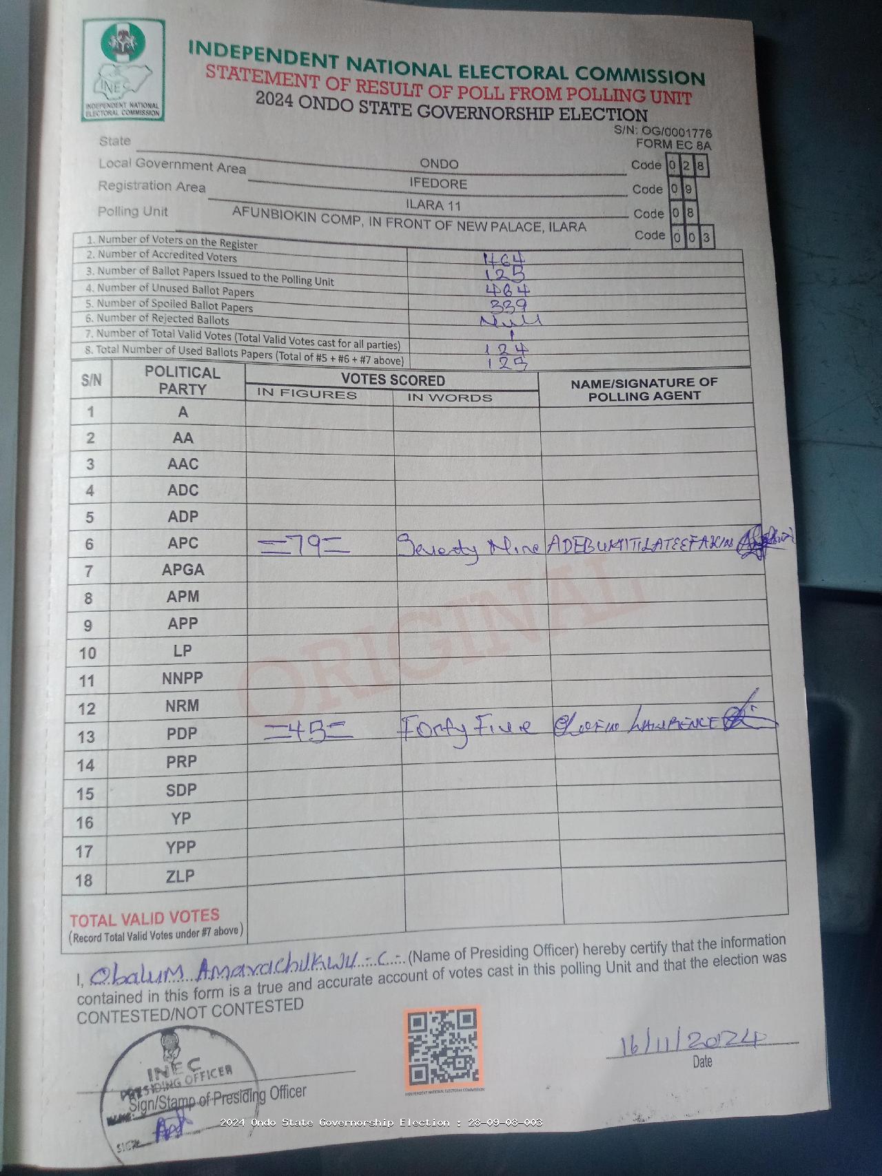 Result sheet for polling unit 28/09/08/003, Afunbiokin Comp, In Front Of New Palace, Ilara
