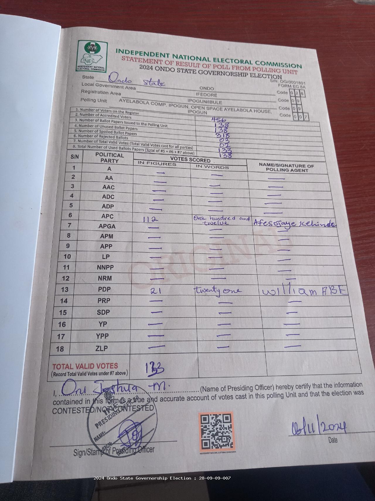 Result sheet for polling unit 28/09/09/007, Ayelabola Comp. Ipogun, Open Space Ayelabola House, Ipogun