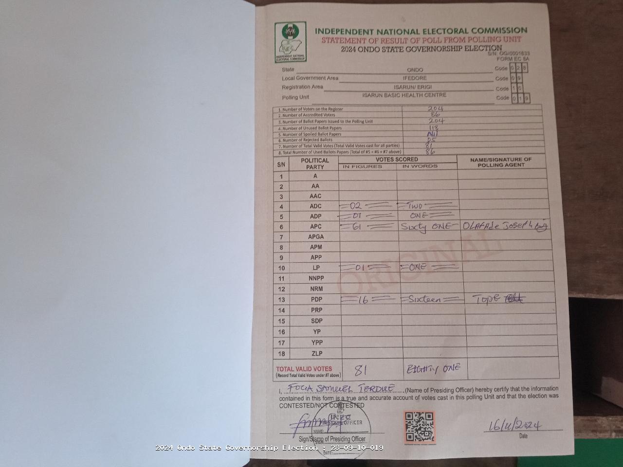 Result sheet for polling unit 28/09/10/019, Isarun Basic Health Centre